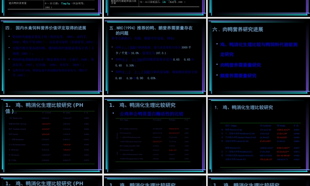 侯水生——水禽饲料营养价值评定与营养需要量研究进展(1).pptx