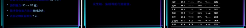 侯水生——水禽饲料营养价值评定与营养需要量研究进展(1).pptx