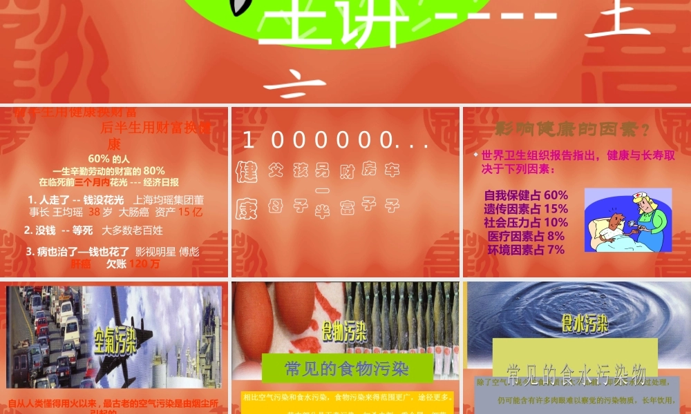 健康无价--王言8865(1).ppt