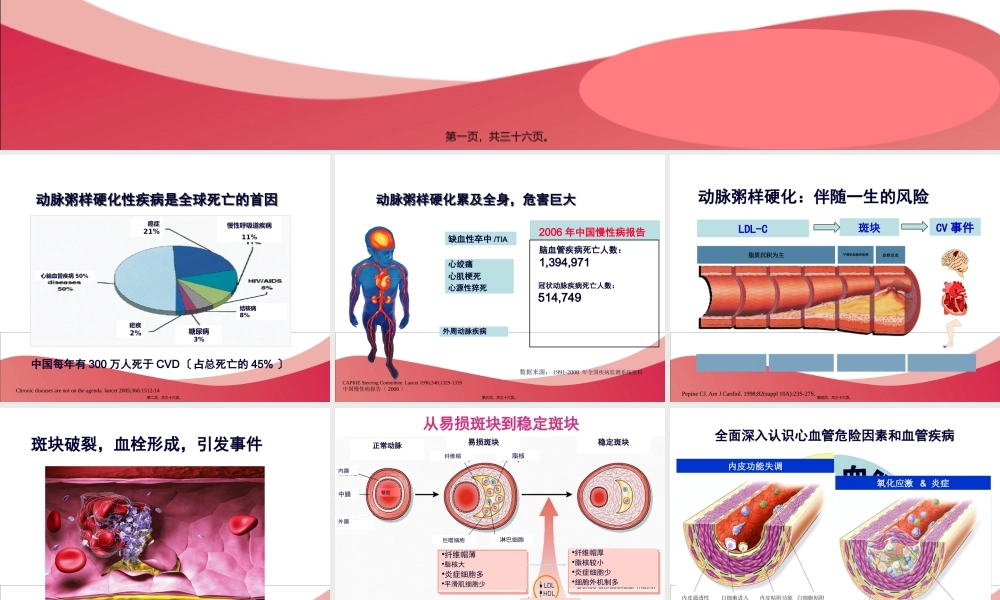 动脉粥样硬化的形成、危害及干预措施-肖-兵2013-11-30(1).pptx