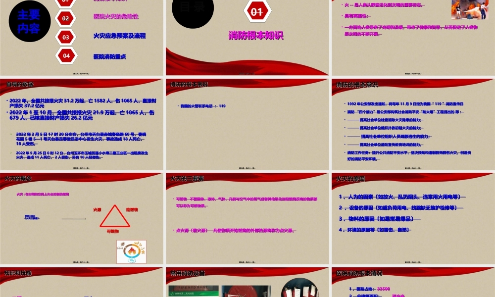 医院消防演练(1).ppt