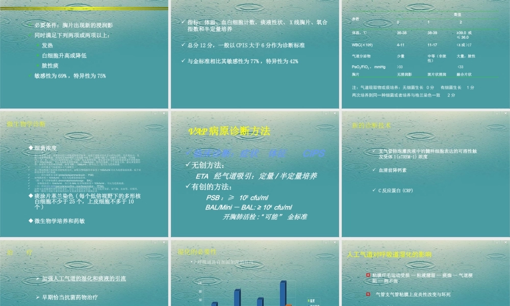 呼吸机相关性肺炎指南2013(1).ppt