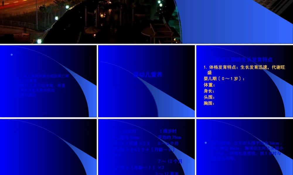 婴幼儿儿童青少年营养1(1).pptx