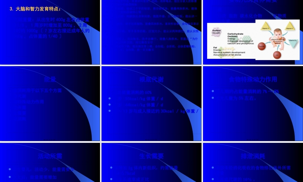 婴幼儿儿童青少年营养1(1).pptx