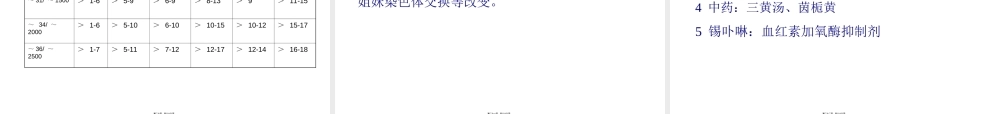 2022年医学专题—新生儿黄疸的诊治(1).ppt