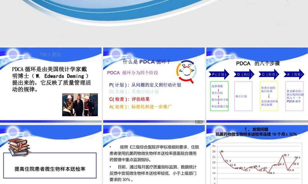 医院PDCA改进案例123(1).ppt