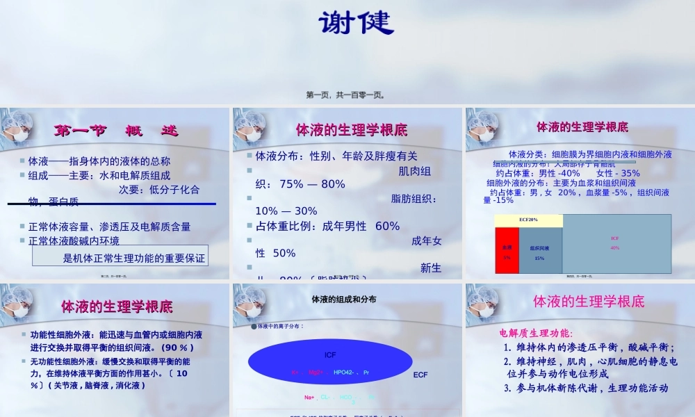 外科病人的体液失调失调正式版(1).pptx