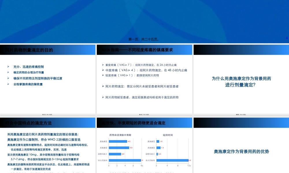 奥施康定为背景用药的滴定法(1).pptx