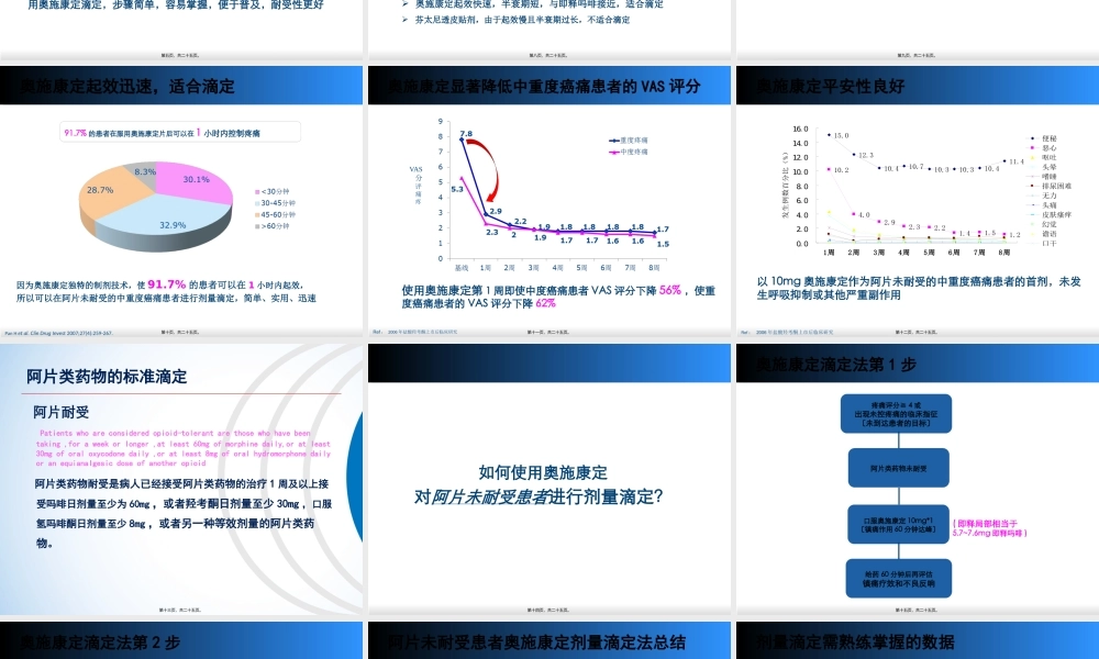 奥施康定为背景用药的滴定法(1).pptx