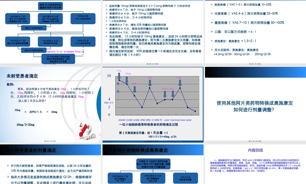 奥施康定为背景用药的滴定法(1).pptx
