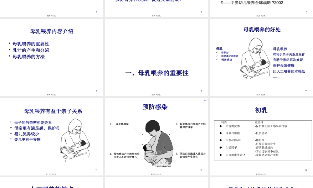 婴幼儿营养与喂养指导20110602-张谊(1).pptx