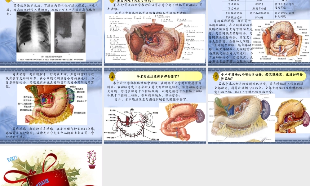 局解病例分析0(1).ppt