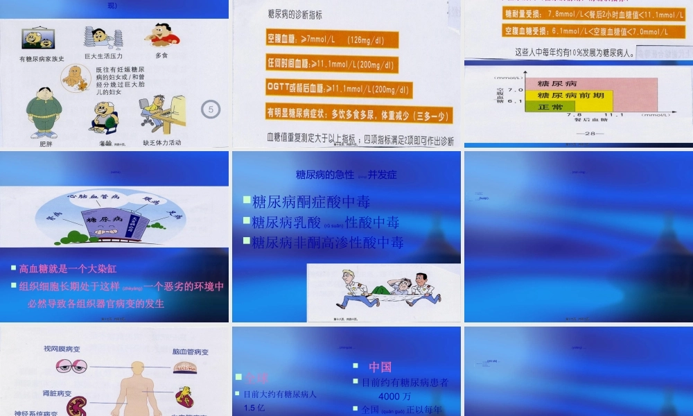 2022年医学专题—甜蜜的杀手---糖尿病(1).ppt