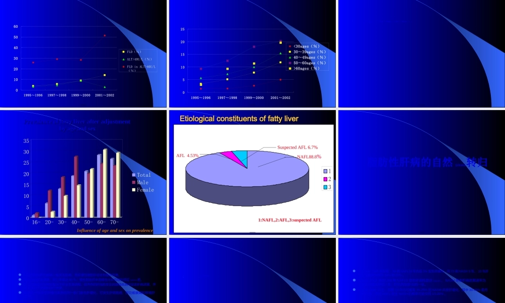 2022年医学专题—脂肪肝与动脉硬化(1).ppt