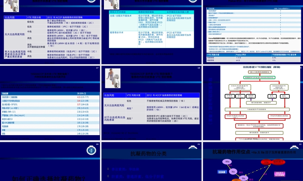 低分子肝素的分类(1).pptx