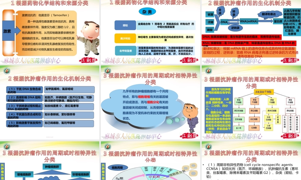 化疗药的分类特点及不良反应的防治(1).ppt