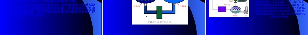 医用制冷(1).pptx