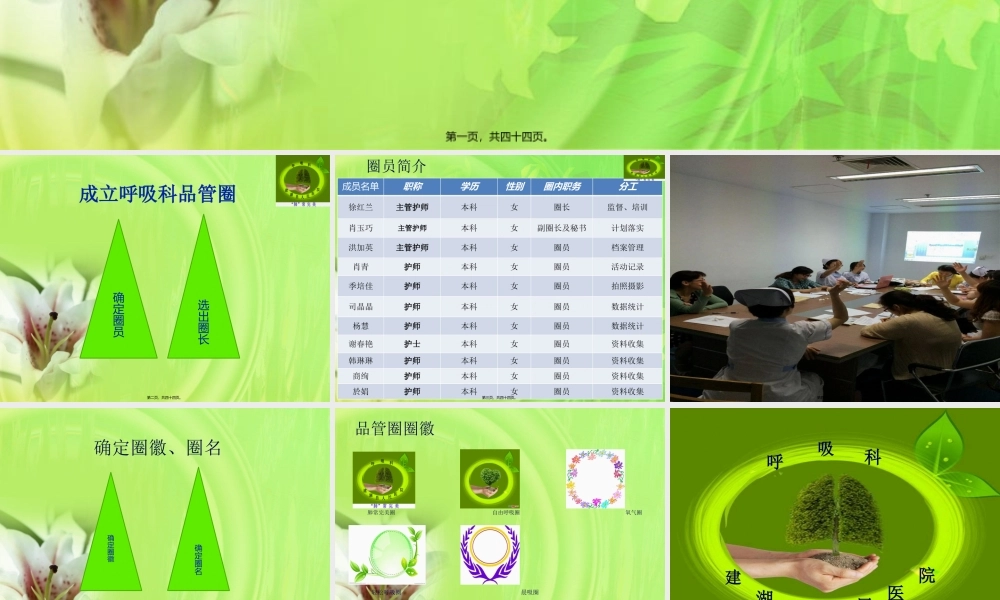 呼吸科品管圈(1).pptx