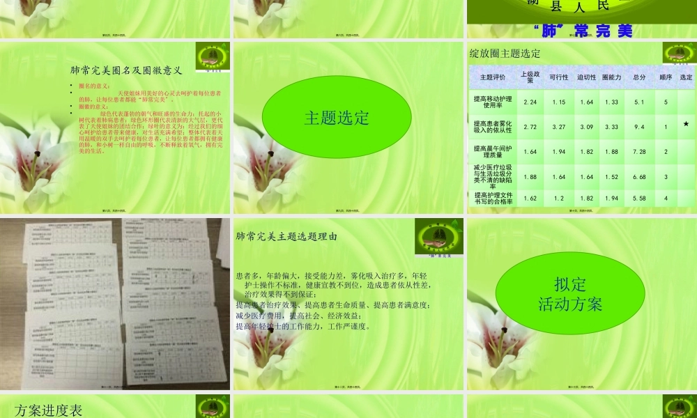 呼吸科品管圈(1).pptx