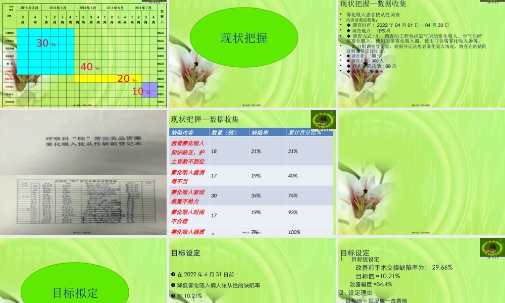 呼吸科品管圈(1).pptx