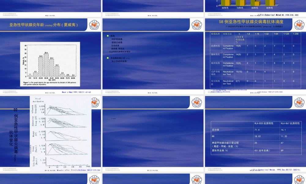 2022年医学专题—亚急性甲状腺炎含无痛性甲状腺炎简介幻灯片(1).ppt