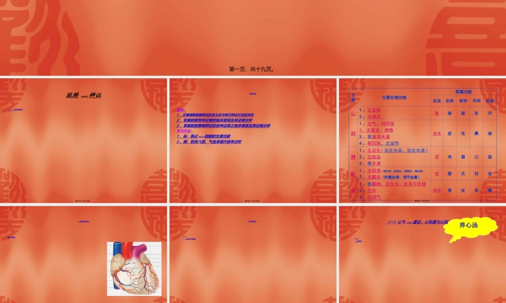 2022年医学专题—心病辨证(1).ppt