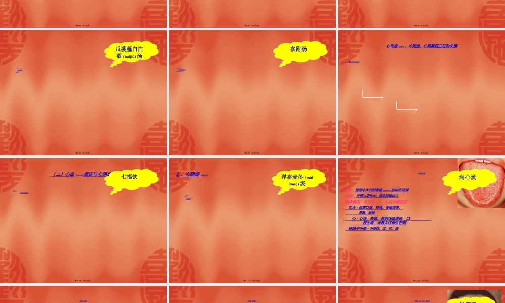 2022年医学专题—心病辨证(1).ppt