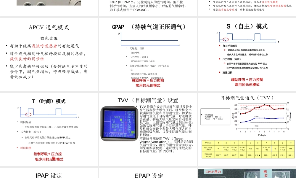 FLEXO无创呼吸机参数调节(1).pptx