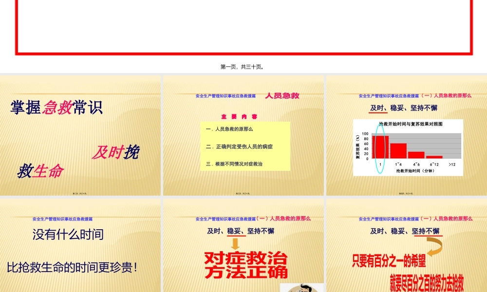 人员急救(1).pptx