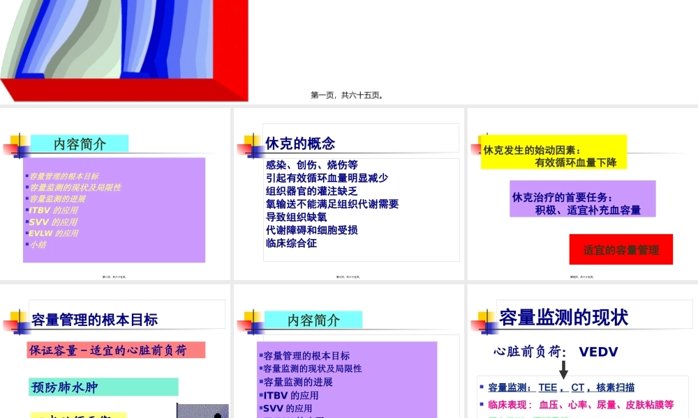 休克患者血容量监测(1).pptx
