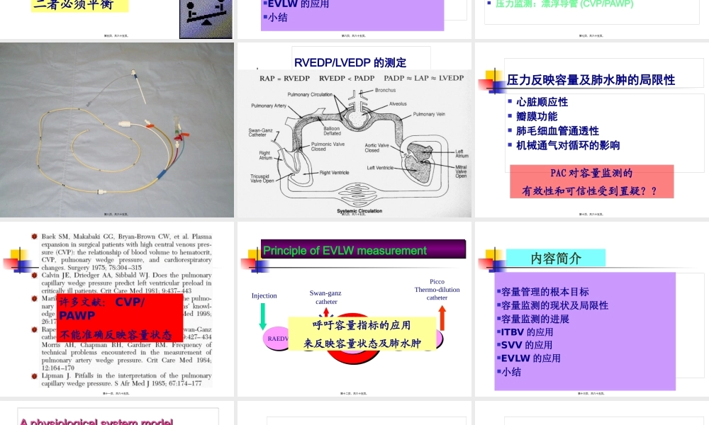 休克患者血容量监测(1).pptx
