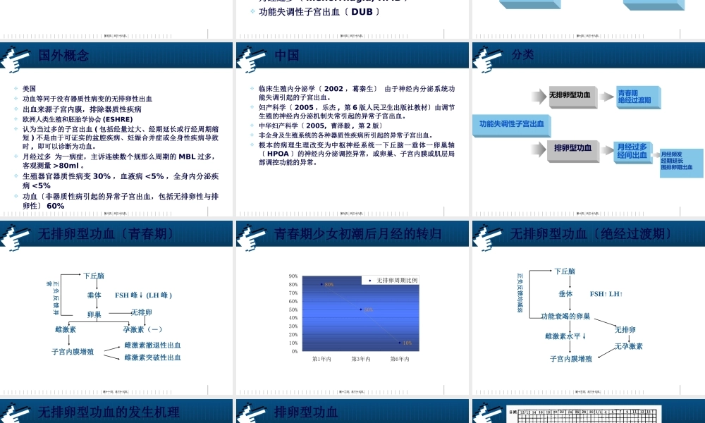 功能失调性子宫出血诊治进展(1).pptx
