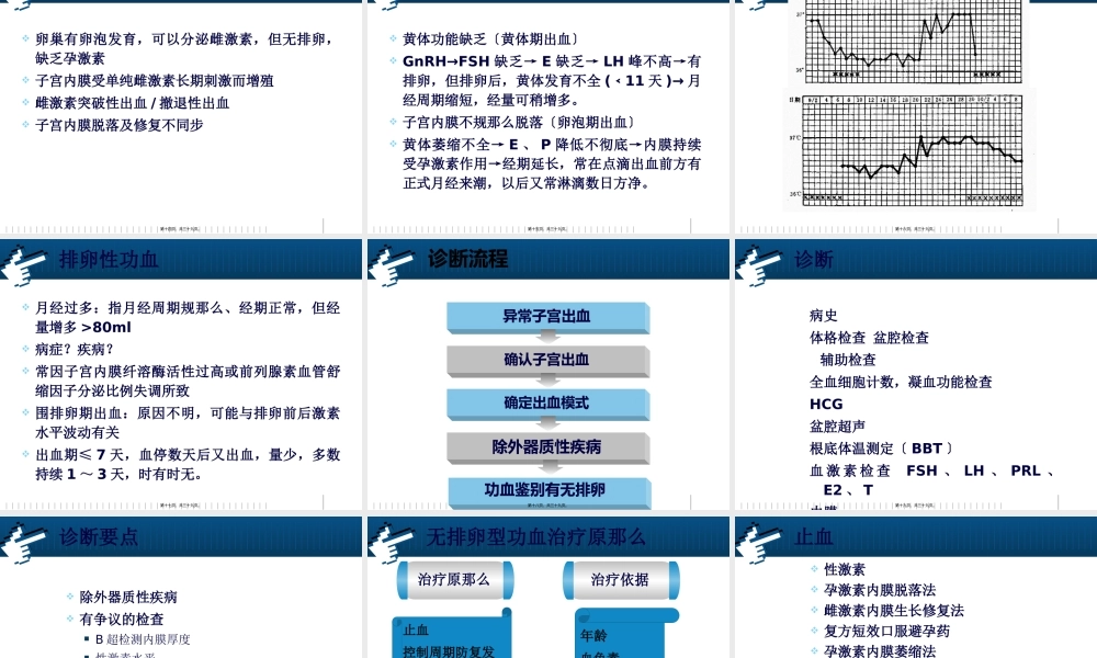 功能失调性子宫出血诊治进展(1).pptx