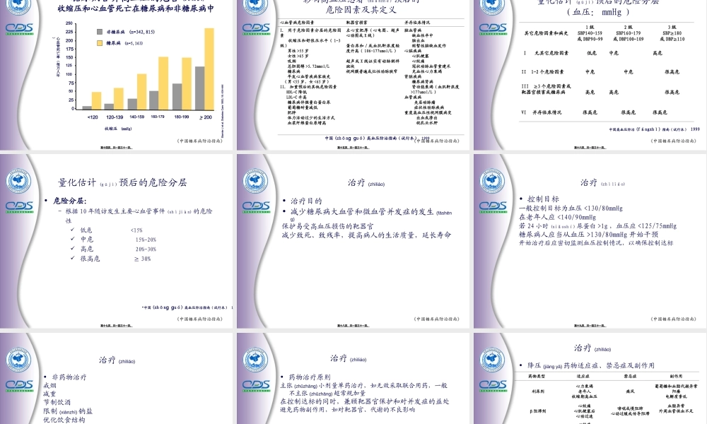 2022年医学专题—糖尿病慢性合并症(1).ppt