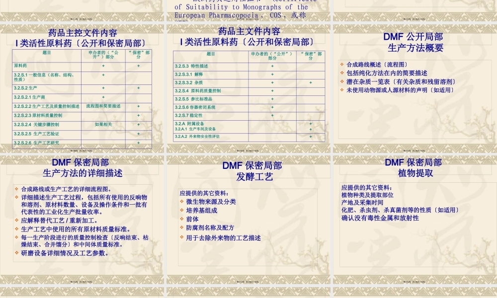 原料药申报资料技术要求(1).pptx