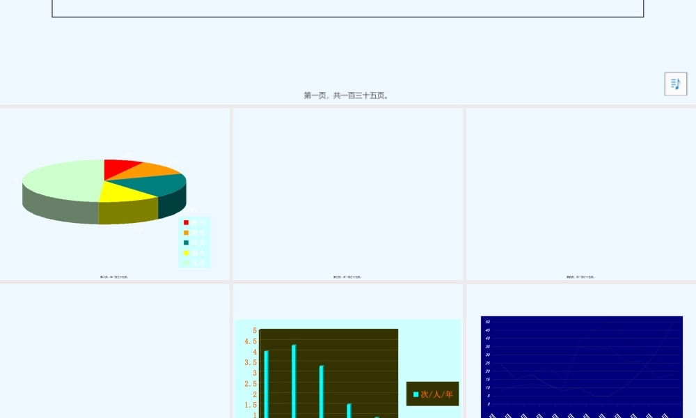 2022年医学专题—婴幼儿腹泻病(1).ppt