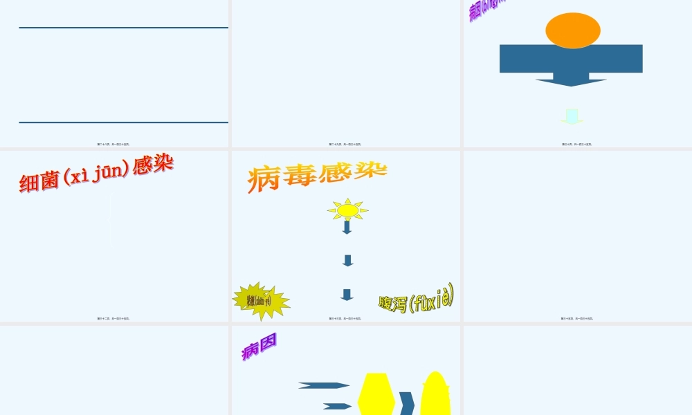 2022年医学专题—婴幼儿腹泻病(1).ppt