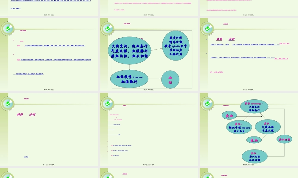 2022年医学专题—气血津液病证血证(精)(1).ppt