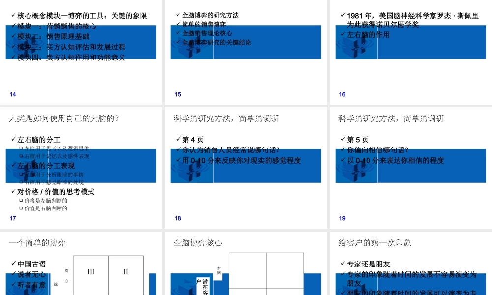 左右脑思维资料(1).ppt