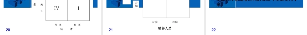 左右脑思维资料(1).ppt