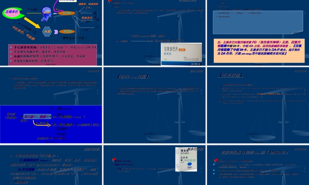 2022年医学专题—cq抗帕金森病解读(1).ppt