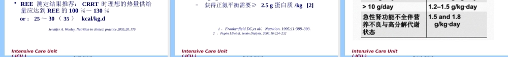 2022年医学专题—CRRT患者的代谢特点及营养策略(1).pptx