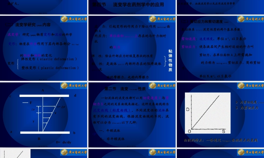 2022年医学专题—fg6药剂学流变学基础(1).ppt