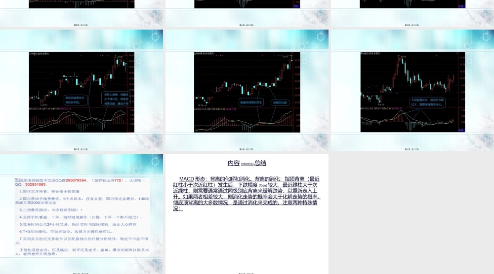 2022年医学专题—MACD形态：背离的化解和消化(1).ppt