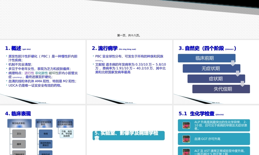 2022年医学专题—PBC诊治共识(2015年版)(1).pptx