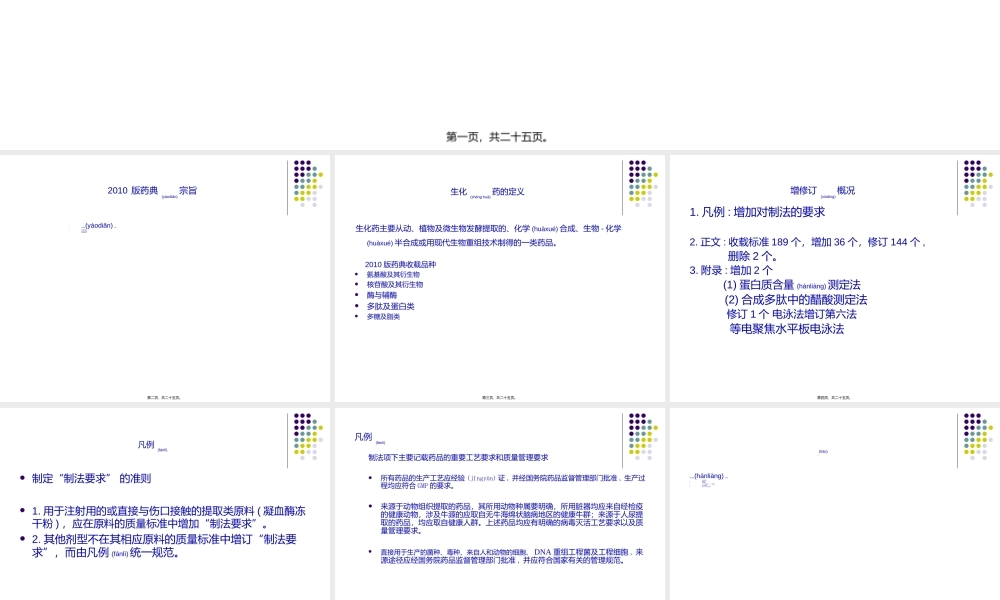 2022年医学专题—《中国药典》2010版二部生化药品增修订概况与解读--梁翠荣(1).ppt
