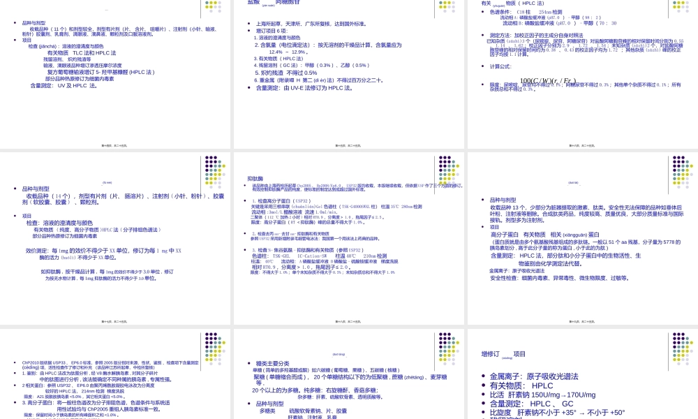 2022年医学专题—《中国药典》2010版二部生化药品增修订概况与解读--梁翠荣(1).ppt