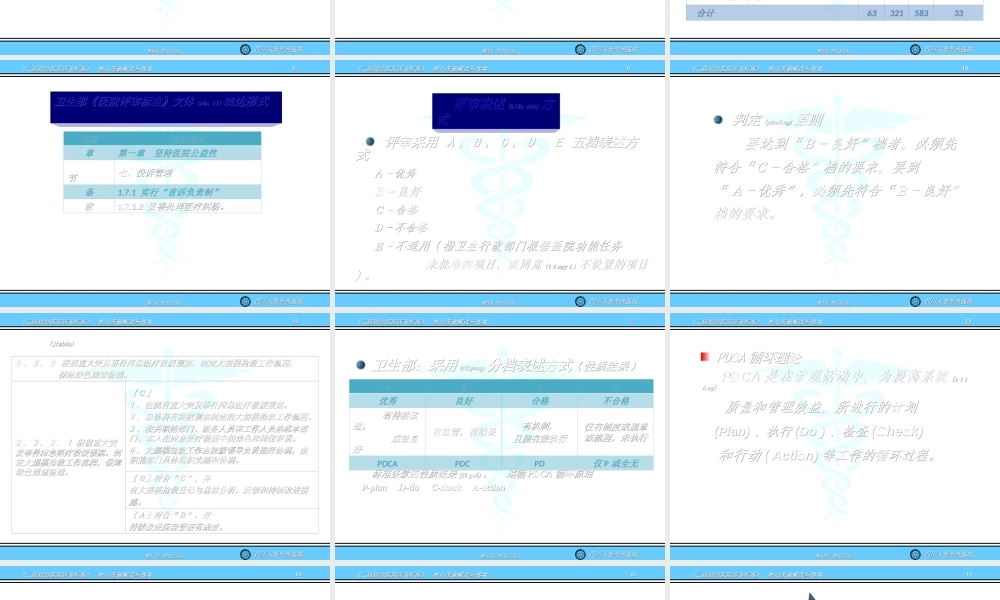 2022年医学专题—《二级综合医院评审标准》核心条款解读与落实@-兰心强(精)(1).ppt