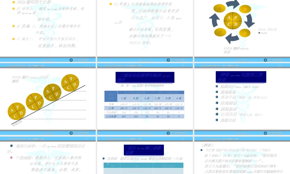 2022年医学专题—《二级综合医院评审标准》核心条款解读与落实@-兰心强(精)(1).ppt