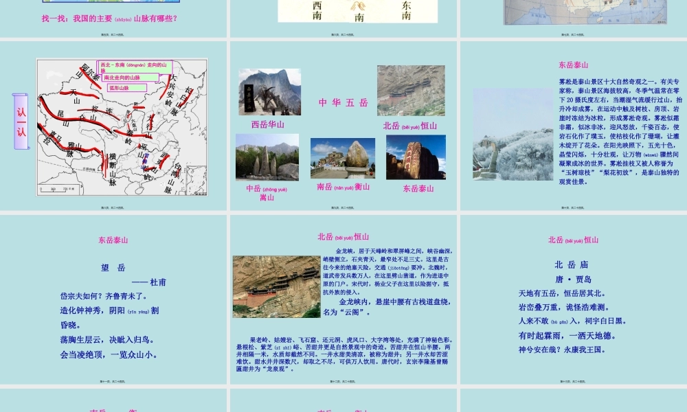 2022年医学专题—一--山脉纵横交织剖析(1).ppt